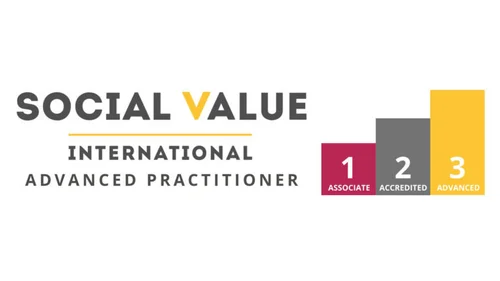 Sello de acreditación Social Value International
